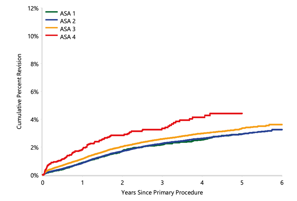 Figure 6 (ASA).PNG